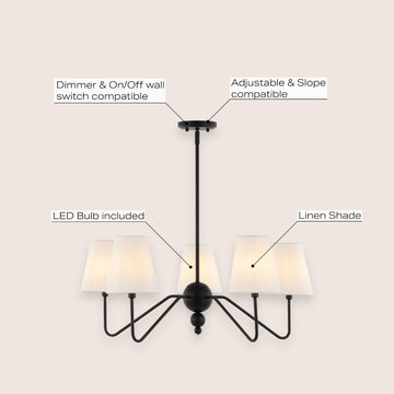 Skylar 32" 5-Light Classic Minimalist Iron Inverted Gourd LED Chandelier - JONATHAN Y